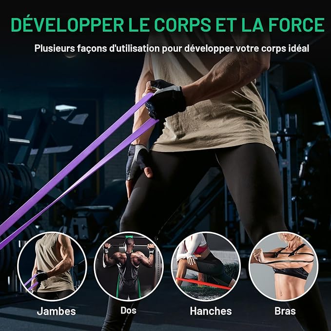 PowerBand Pro – Image 3